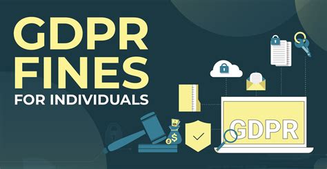 GDPR Fines: A New Era of Accountability