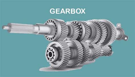 Applications of 3D Printable Gearbox Designs