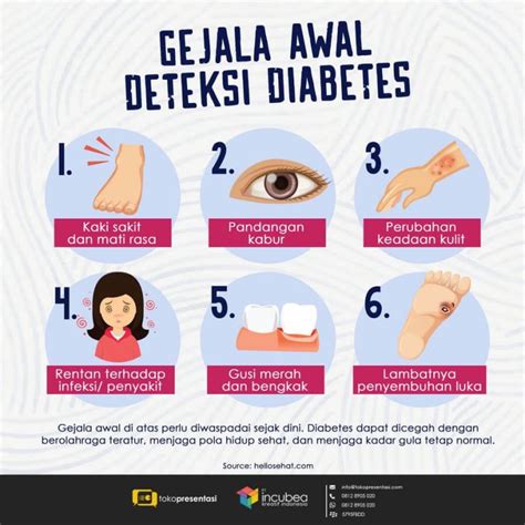 Gejala Diabetes Mellitus