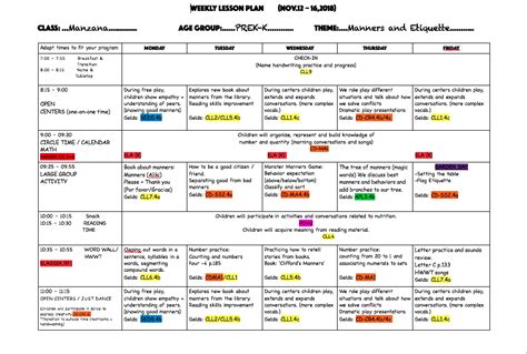 Gelds Lesson Plan Template for Teachers