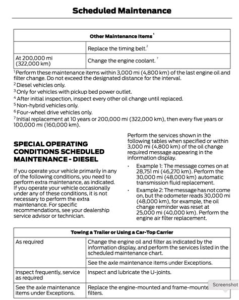 Gen 2 Raptor Maintenance Schedule