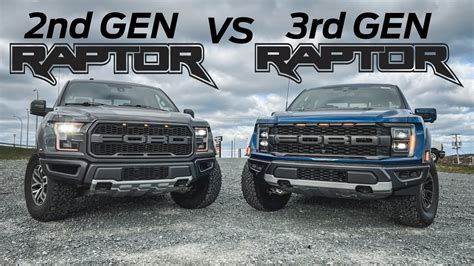 Gen 2 Raptor Pricing and Options