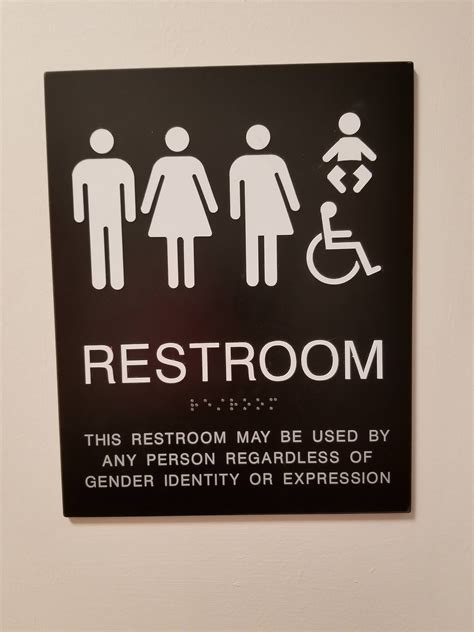 A person creating a custom gender-neutral bathroom sign using a printable template