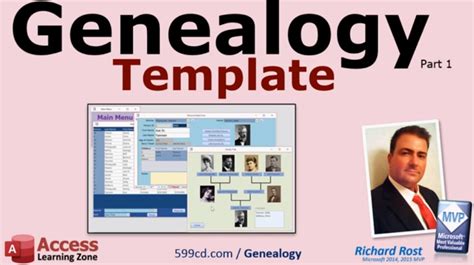 Genealogy Database