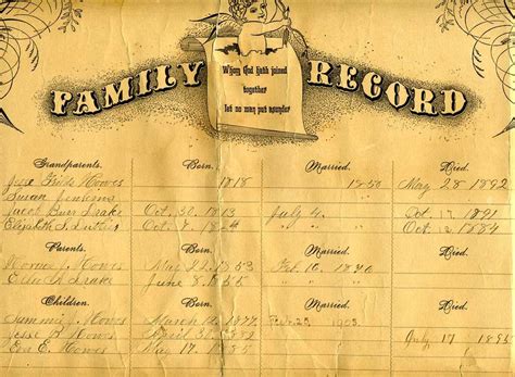 Genealogy Records