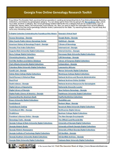 Genealogy Research