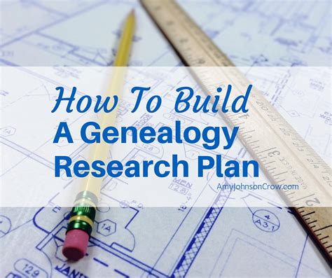 Genealogy Research Example