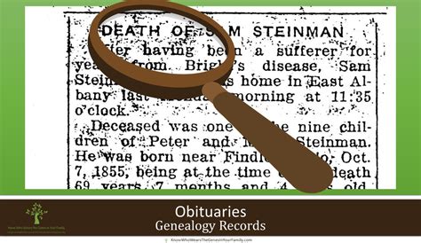 Description of Genealogy Research with Obituaries