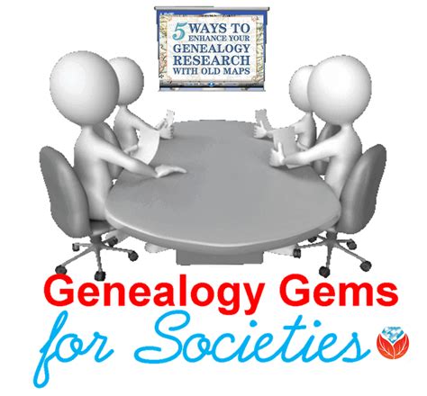 Genealogy and historical societies for obituary research