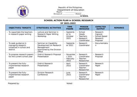 General Education Templates