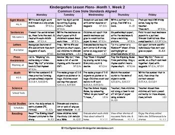 General Elementary Lesson Plan Template