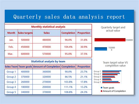 Generate Reports and Analytics with Excel Template