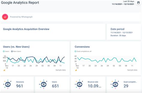 Generate Reports and Analytics