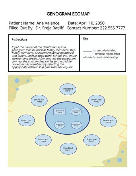 Online Genogram and Ecomap Template