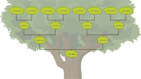 Genogram Template Family Tree