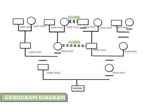 Genogram Template for Excel