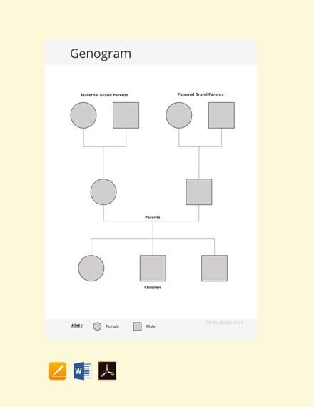 Genogram Template for Mac