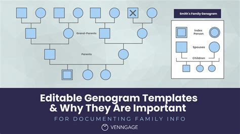 Genogram Template for Microsoft Word