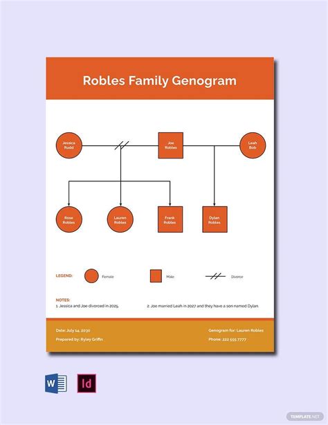 Tips for using a genogram template in Google Docs