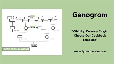 Genogram Template PDF