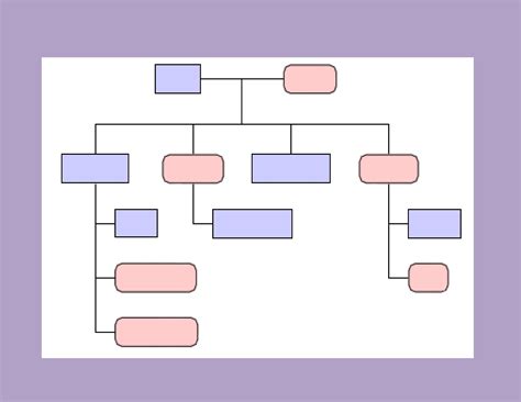 Genogram Template in Word