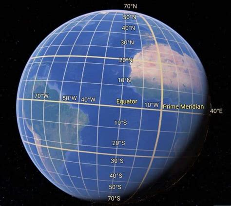 Geographic Coordinate System