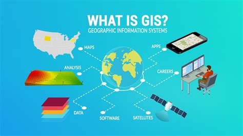 Geographic Data