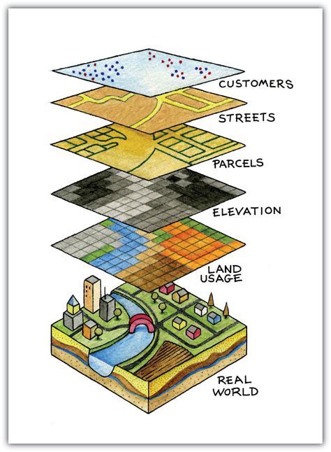 Geographic Data Analysis