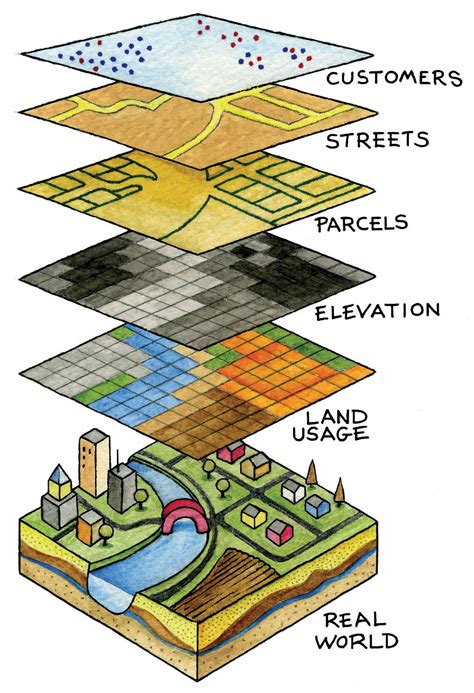 Geographic Data Visualization