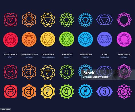 Geometric Chakra Symbols