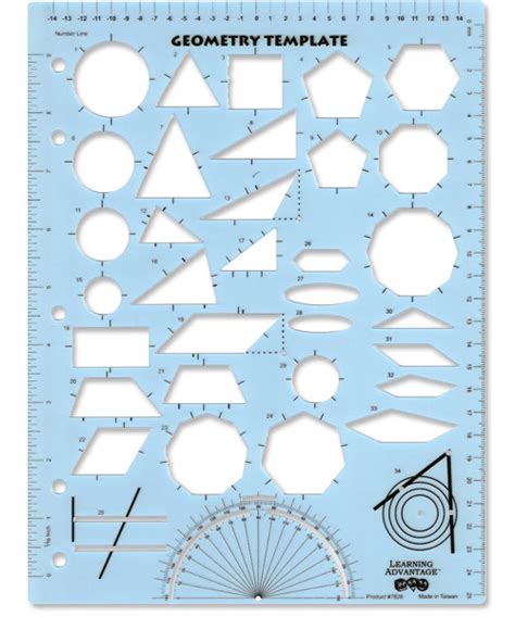 Geometric templates for plasma cutting