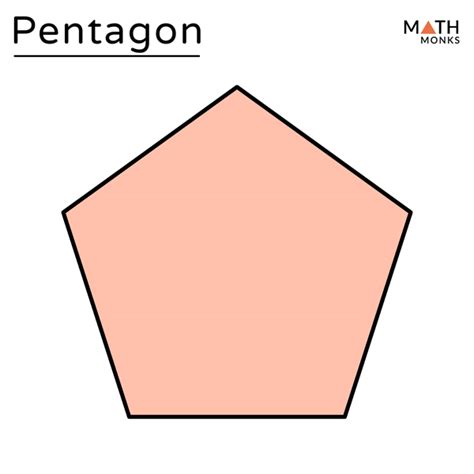 Geometry Pentagon