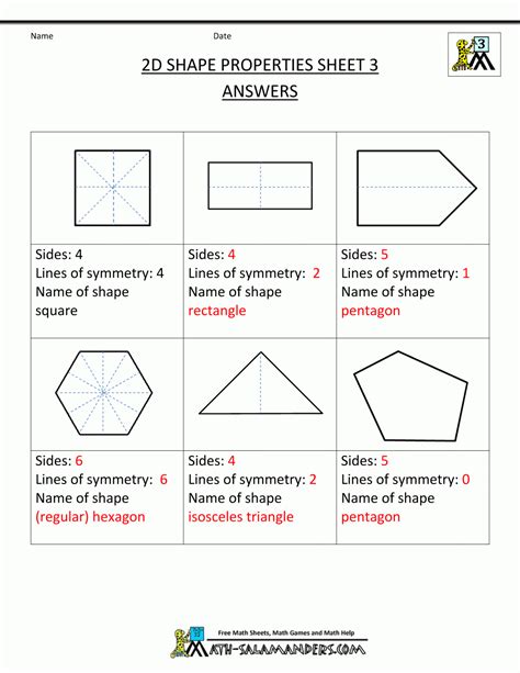 Geometry worksheets for 5th grade