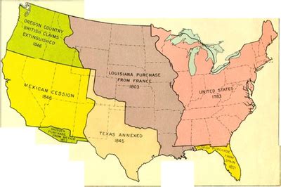 Diagram of Georgia's expansion