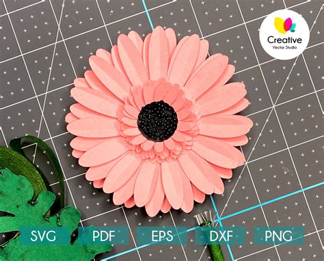 Gerbera Template