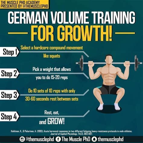 A German strength and conditioning coach