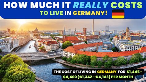 Cost of Living in Germany