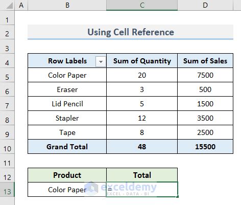 GetPivotData Example 1