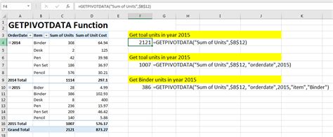 GetPivotData Example 10