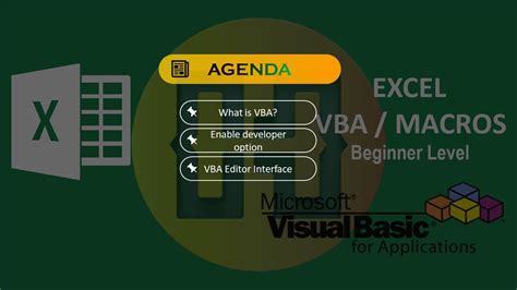 Getting Started with VBA