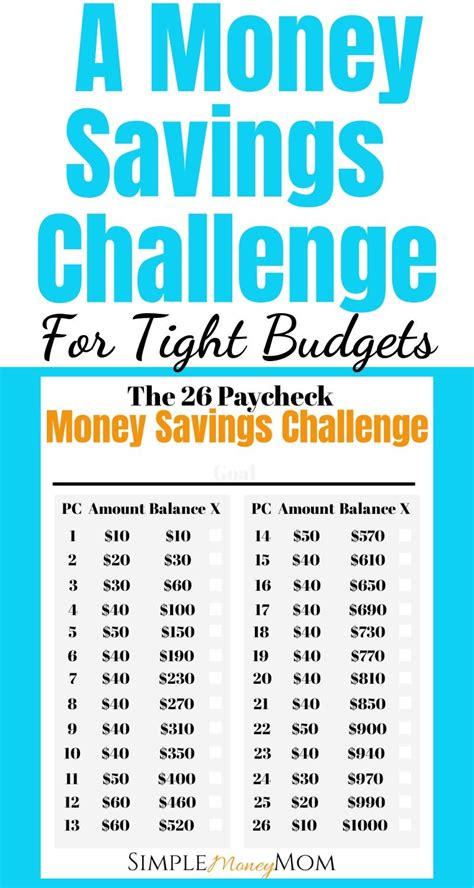 Getting Started with Savings Challenge