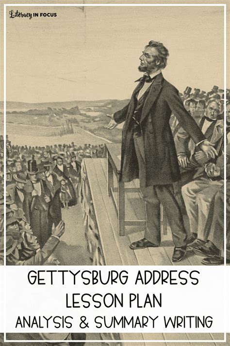 Gettysburg Address Analysis