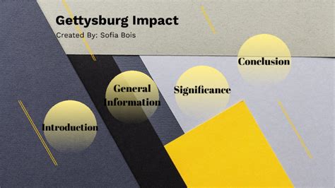 Impact of Gettysburg Address