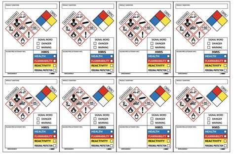 GHS Label Template