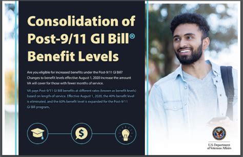 GI Bill Career Advancement