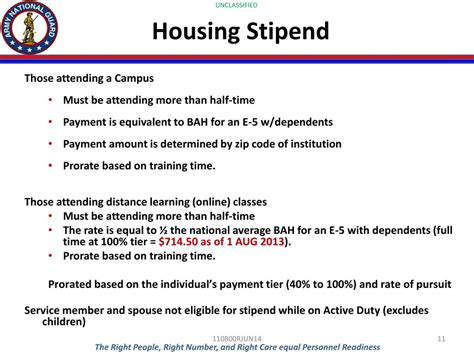 GI Bill Housing Stipend