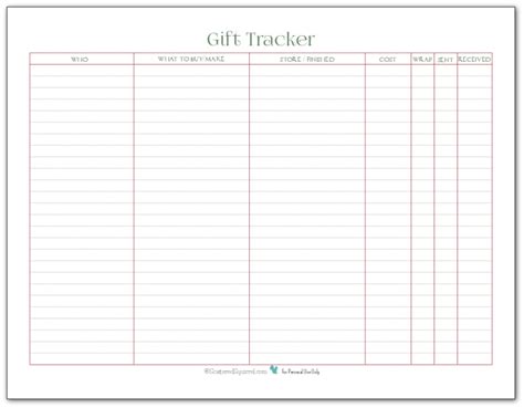 Gift tracking form