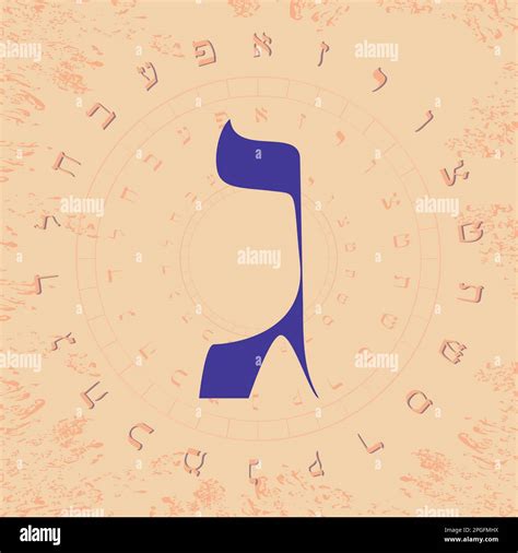 Gimel Hebrew Letter