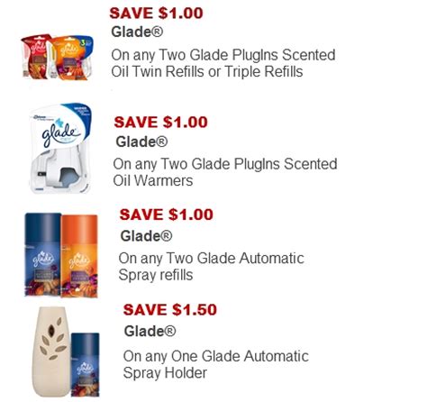 Glade Coupon Tips