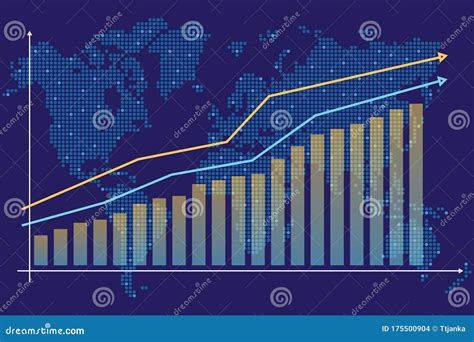 Global financial trends